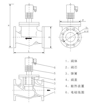 高温电磁阀结构示意图 高温电磁阀结构示意图